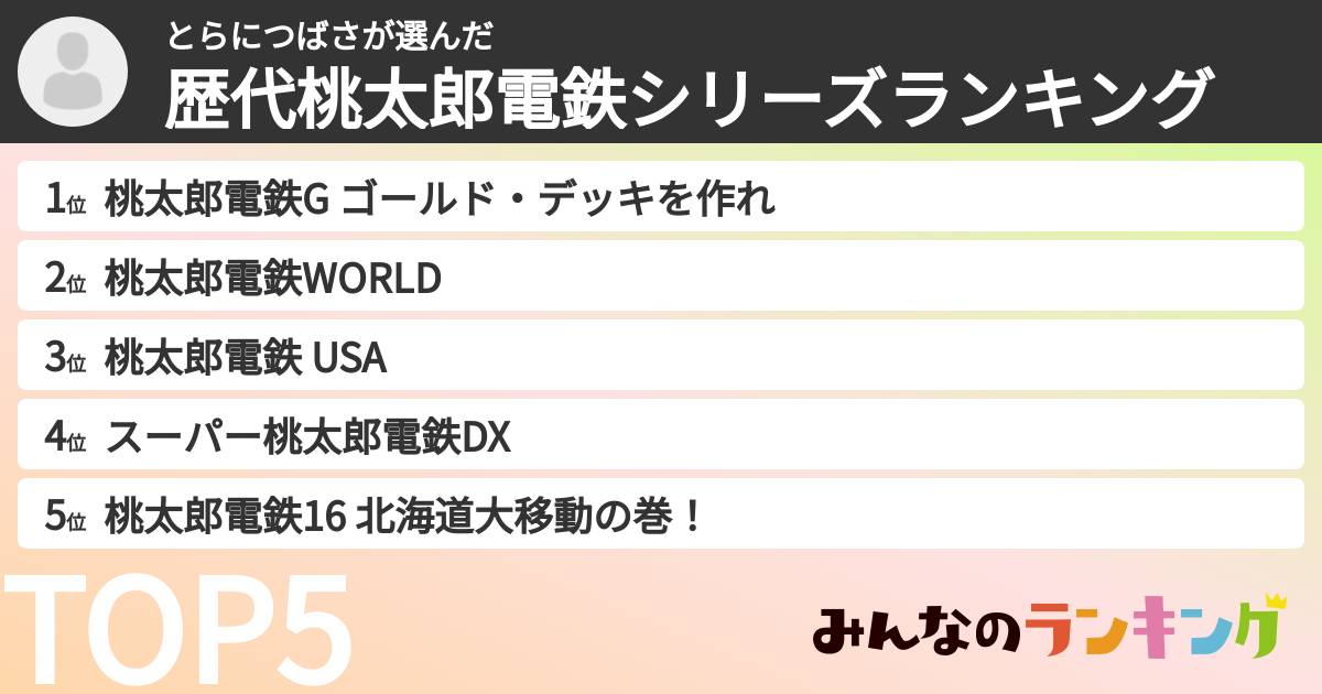 とらにつばささんの「歴代桃太郎電鉄シリーズランキング」