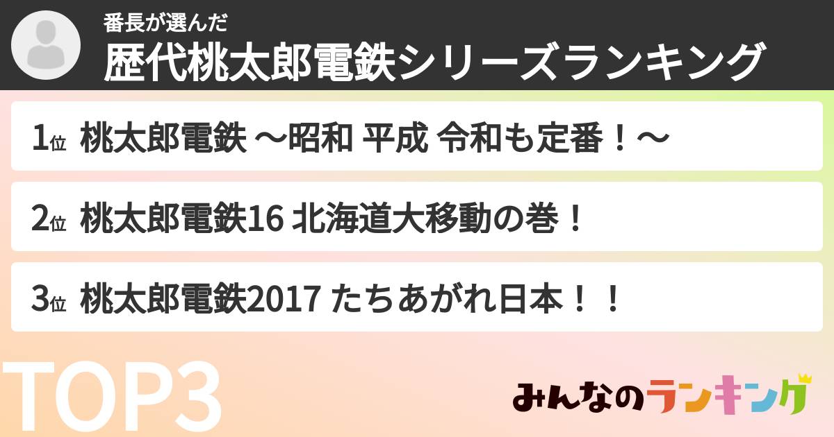番長さんの「歴代桃太郎電鉄シリーズランキング」