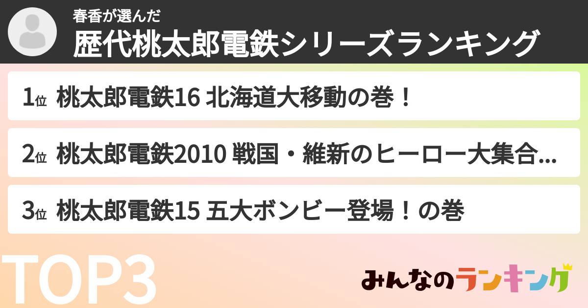 春香さんの「歴代桃太郎電鉄シリーズランキング」