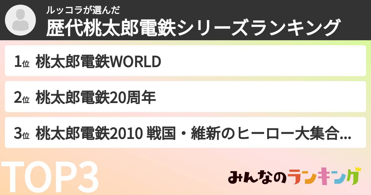 ルッコラさんの「歴代桃太郎電鉄シリーズランキング」