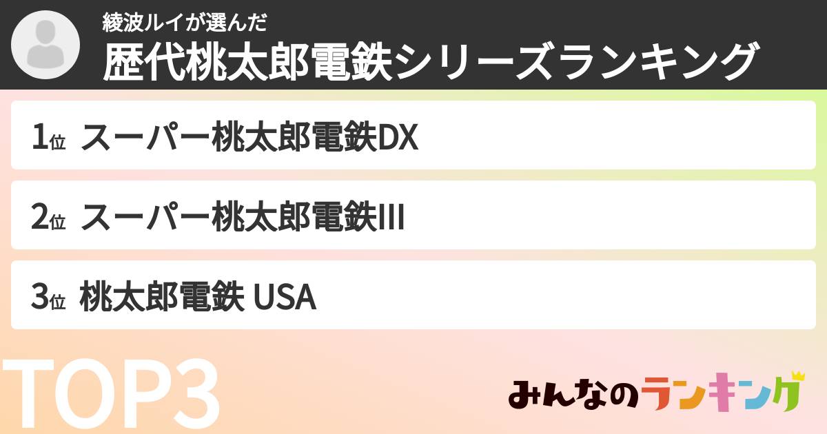 綾波ルイさんの「歴代桃太郎電鉄シリーズランキング」