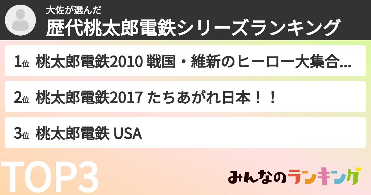 大佐さんの「歴代桃太郎電鉄シリーズランキング」
