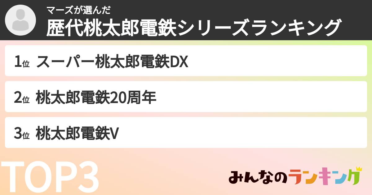 マーズさんの「歴代桃太郎電鉄シリーズランキング」