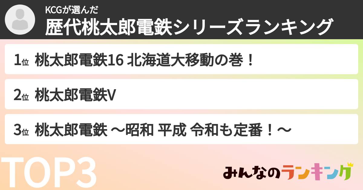 KCGさんの「歴代桃太郎電鉄シリーズランキング」