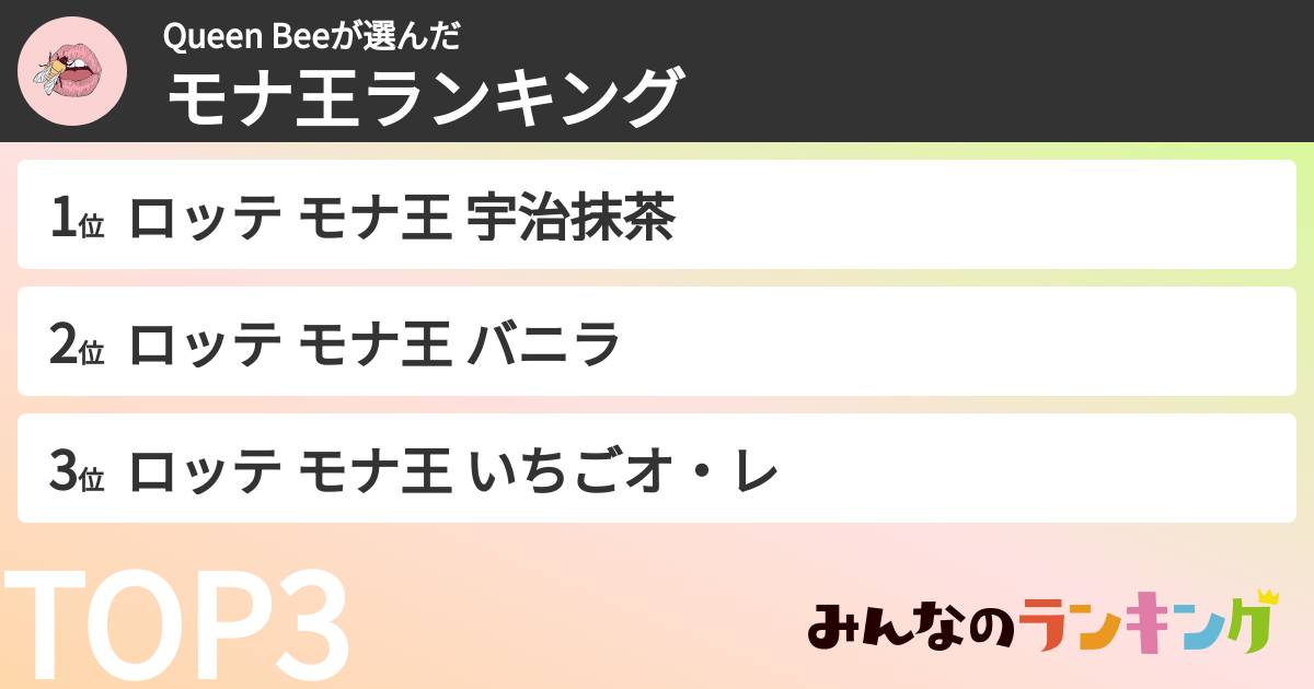 Queen Beeさんの「モナ王ランキング」
