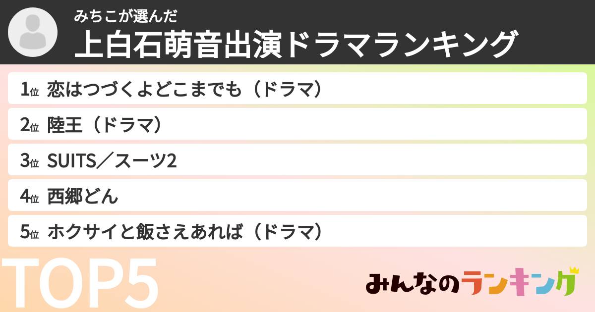 みちこさんの「上白石萌音出演ドラマランキング」