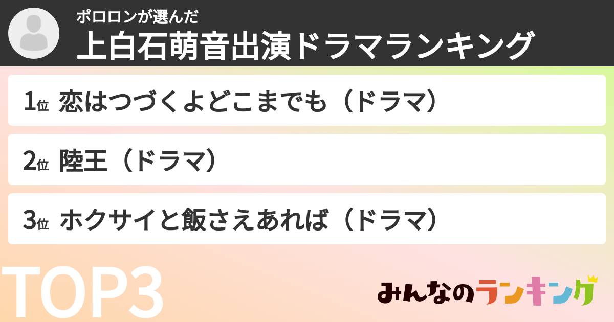 ポロロンさんの「上白石萌音出演ドラマランキング」