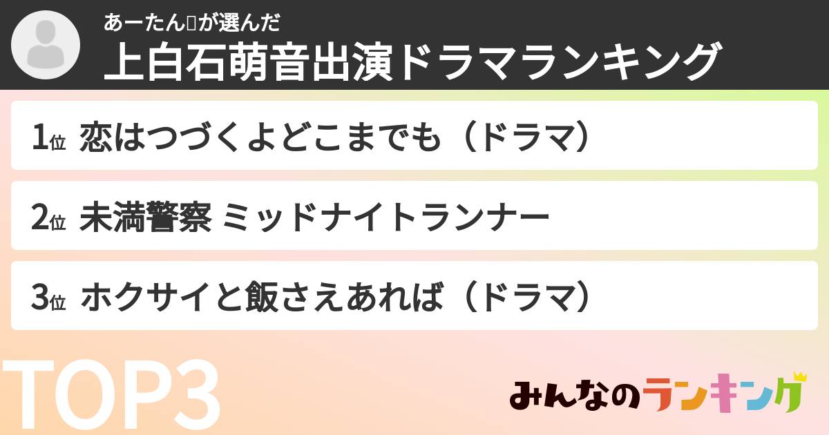 あーたん💖さんの「上白石萌音出演ドラマランキング」