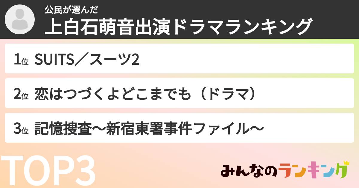 公民さんの「上白石萌音出演ドラマランキング」