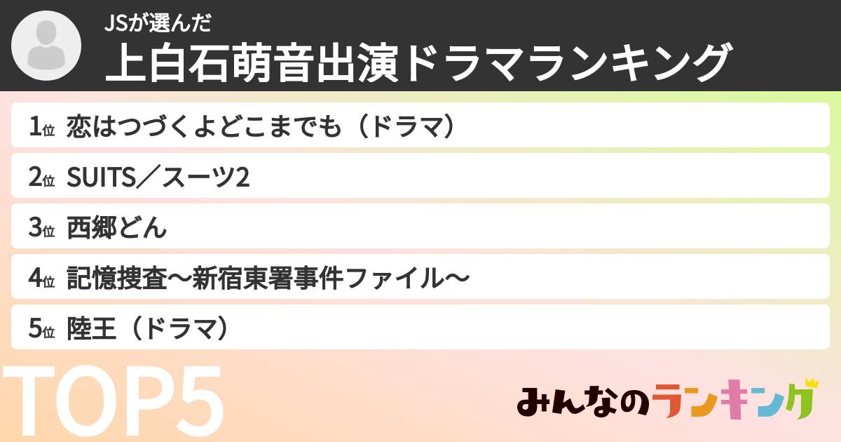 JSさんの「上白石萌音出演ドラマランキング」