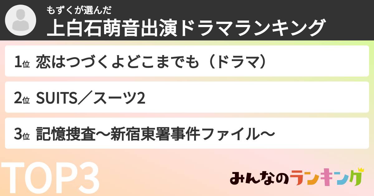 もずくさんの「上白石萌音出演ドラマランキング」