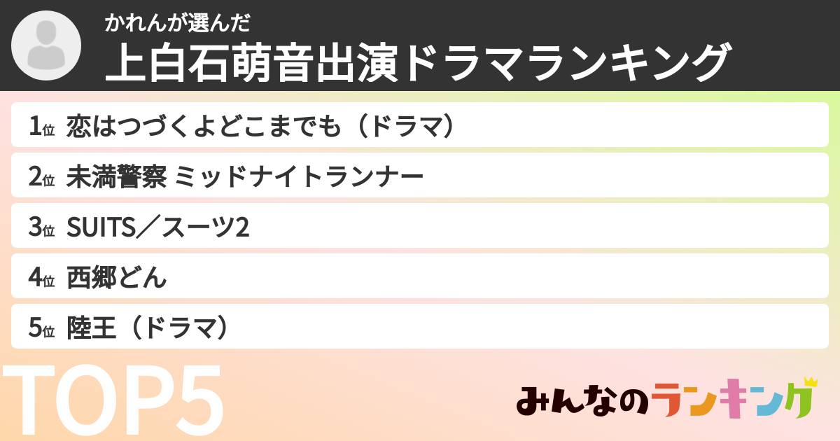 かれんさんの「上白石萌音出演ドラマランキング」