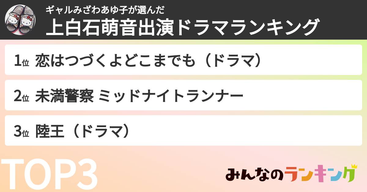 ギャルみざわあゆ子さんの「上白石萌音出演ドラマランキング」