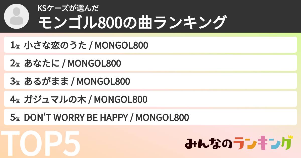 KSケーズさんの「モンゴル800の曲ランキング」