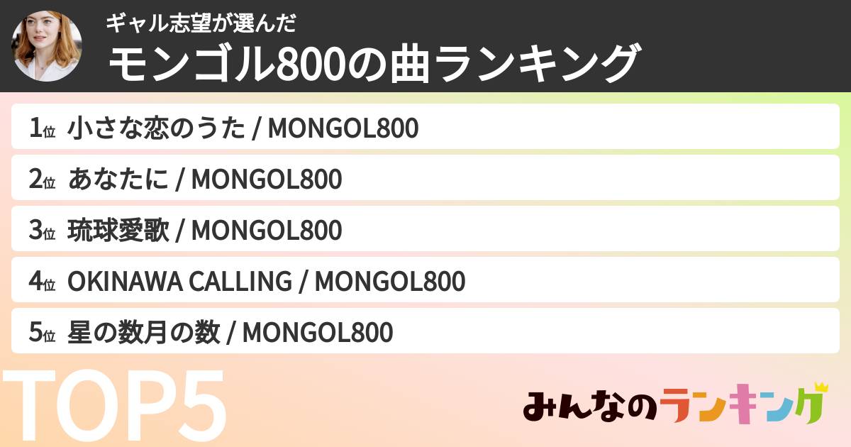 ギャル志望さんの「モンゴル800の曲ランキング」