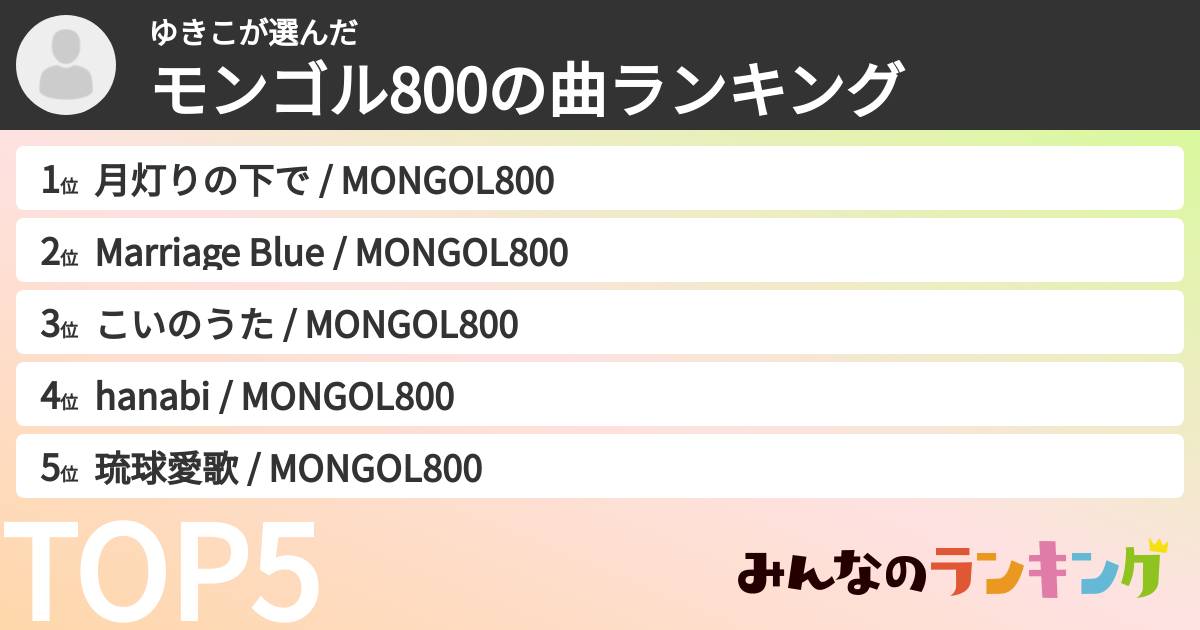 ゆきこさんの「モンゴル800の曲ランキング」