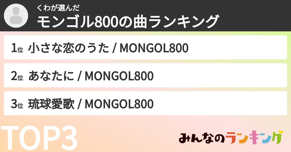 くわさんの「モンゴル800の曲ランキング」