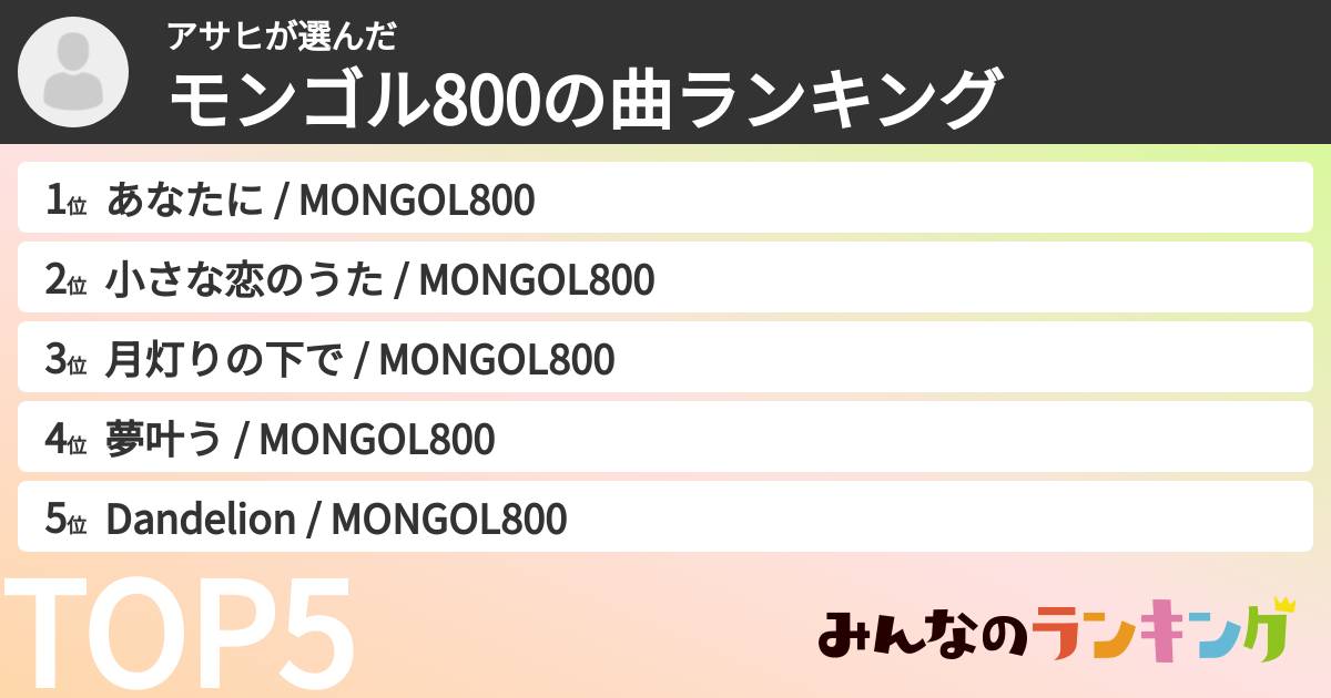 アサヒさんの「モンゴル800の曲ランキング」