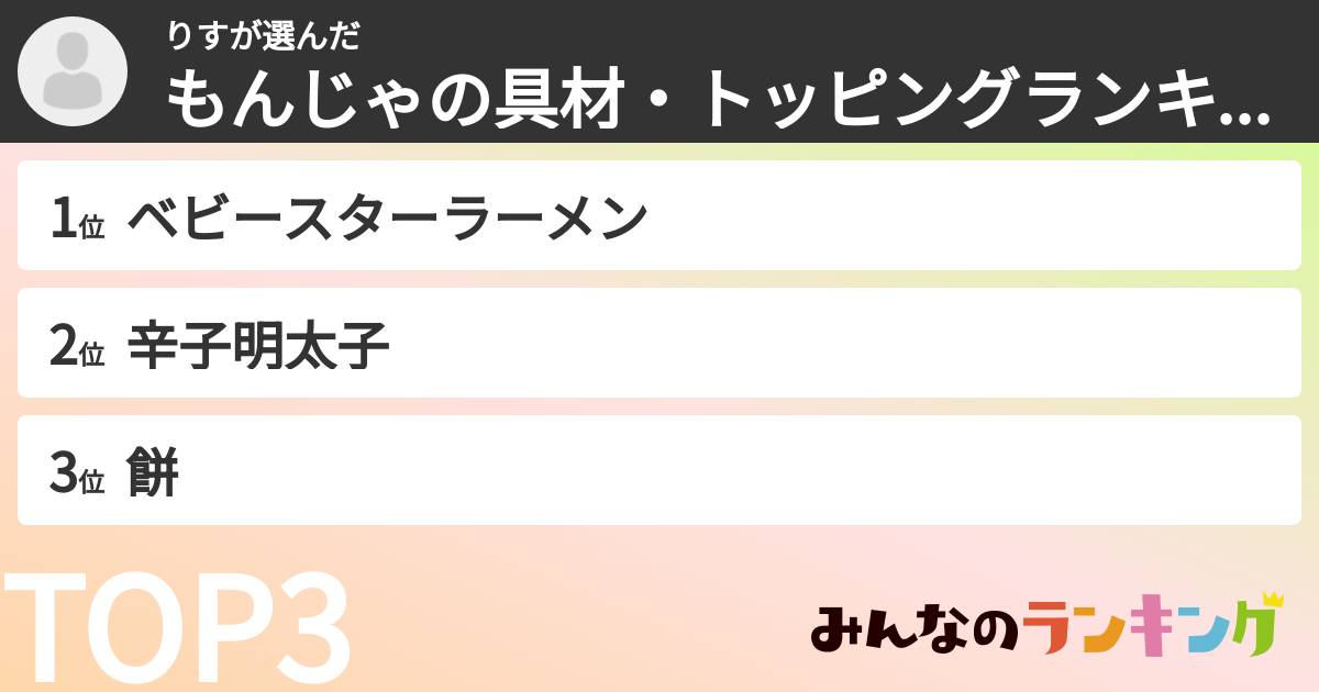 りすさんの「もんじゃの具材・トッピングランキング」