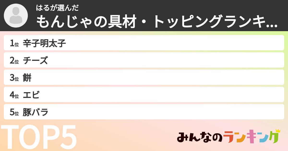 はるさんの「もんじゃの具材・トッピングランキング」