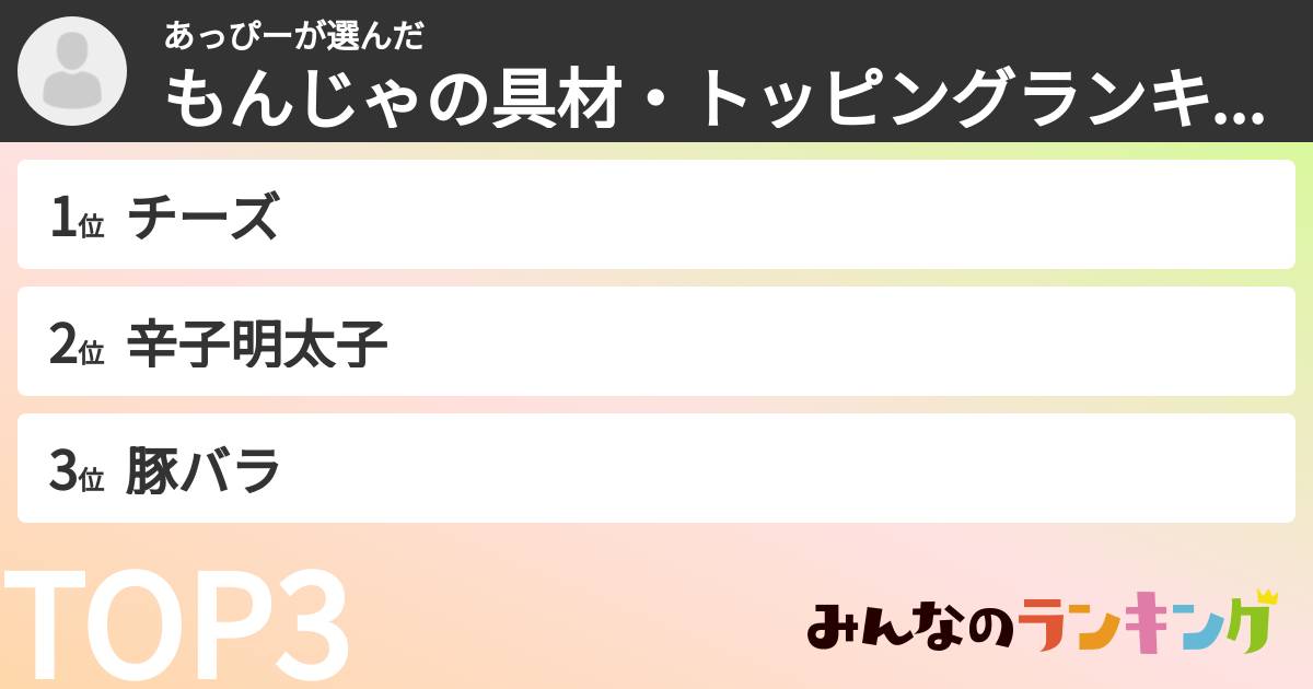 あっぴーさんの「もんじゃの具材・トッピングランキング」