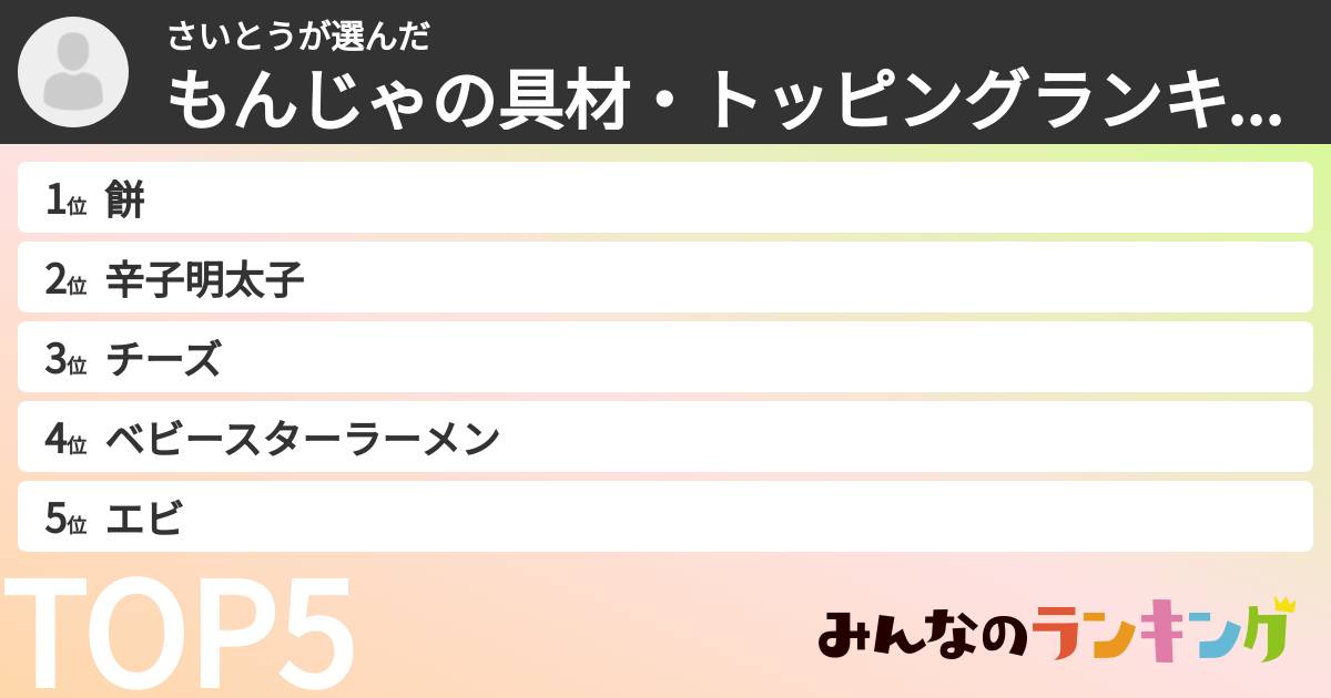 さいとうさんの「もんじゃの具材・トッピングランキング」