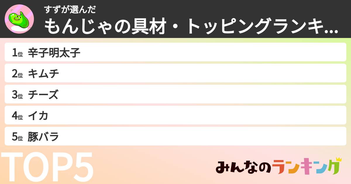 すずさんの「もんじゃの具材・トッピングランキング」