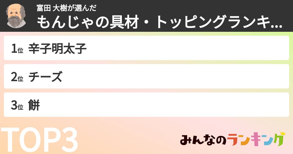 富田 大樹さんの「もんじゃの具材・トッピングランキング」