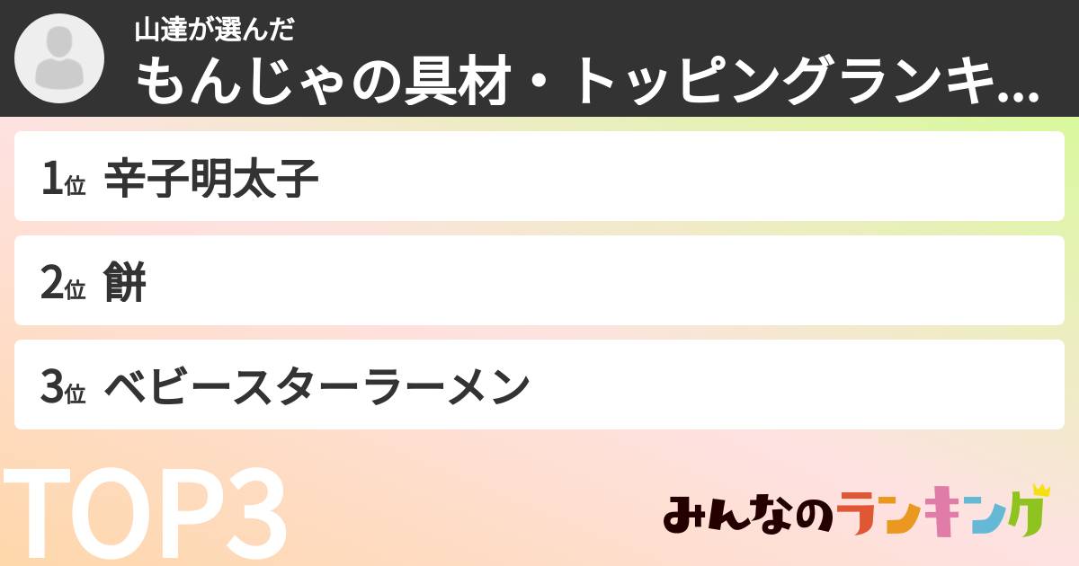 山達さんの「もんじゃの具材・トッピングランキング」