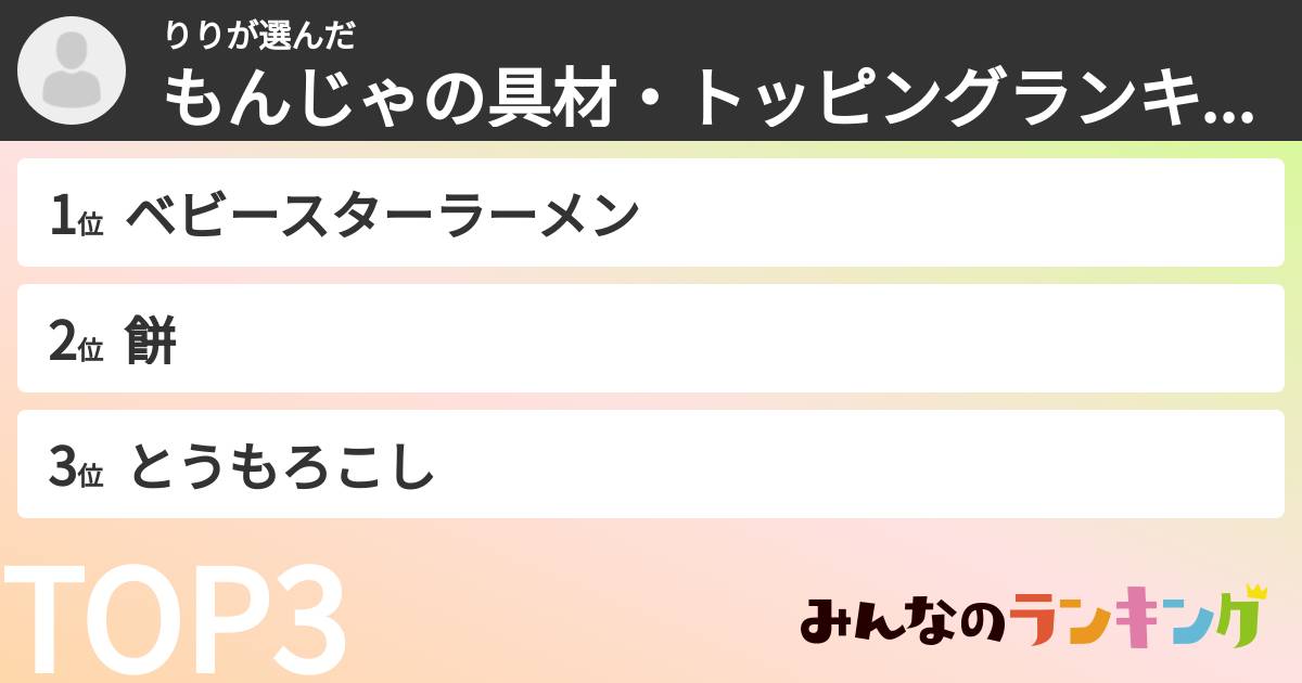 りりさんの「もんじゃの具材・トッピングランキング」