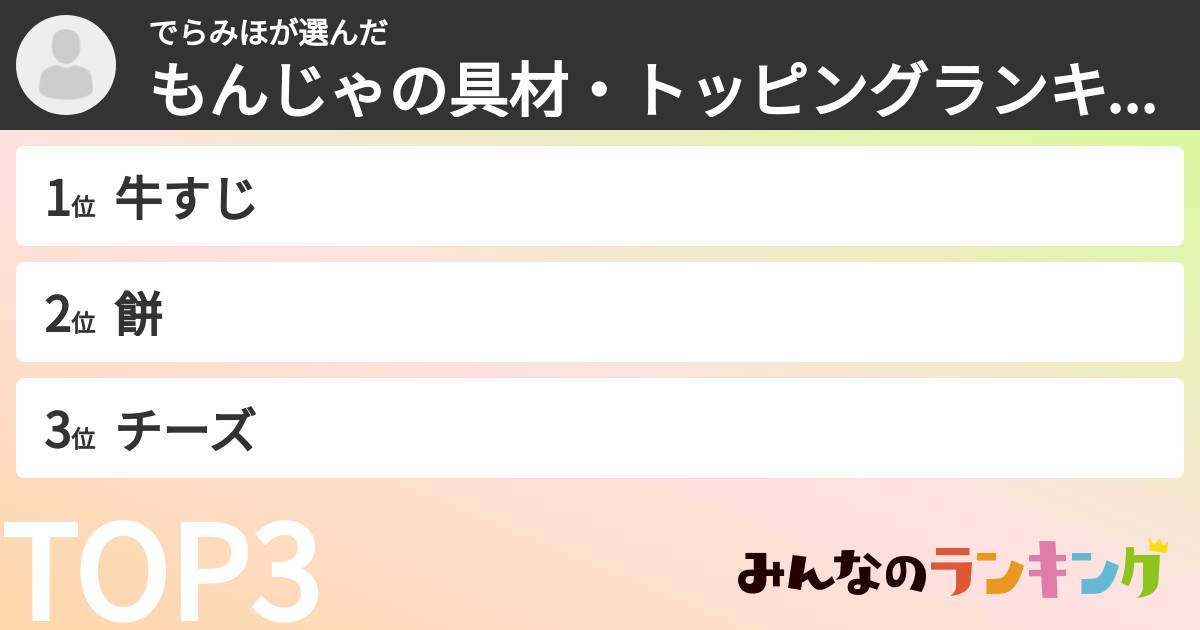 でらみほさんの「もんじゃの具材・トッピングランキング」