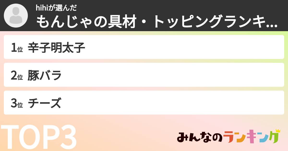 hihiさんの「もんじゃの具材・トッピングランキング」