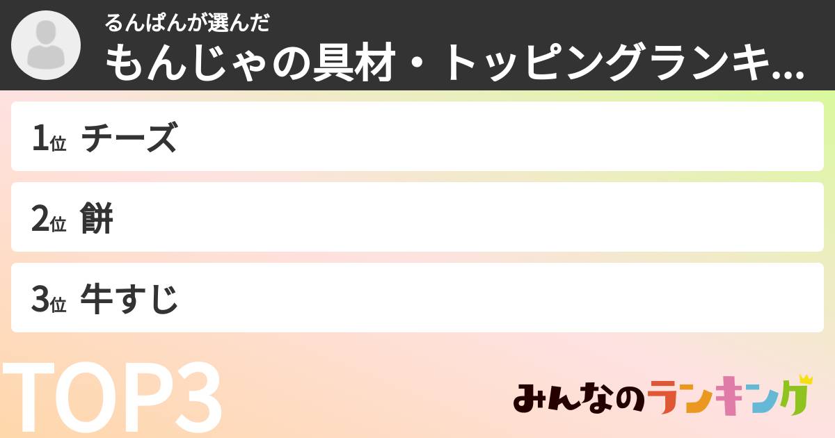 るんぱんさんの「もんじゃの具材・トッピングランキング」