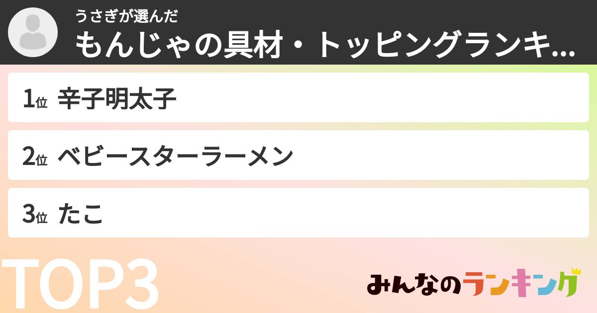 うさぎさんの「もんじゃの具材・トッピングランキング」