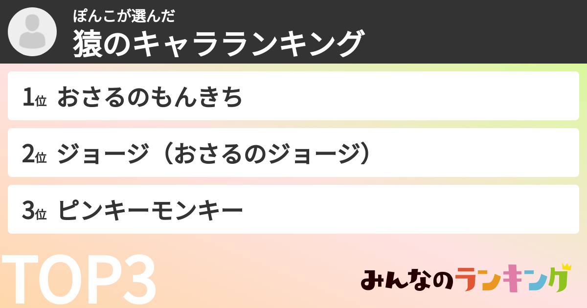 ぽんこさんの「猿のキャラランキング」