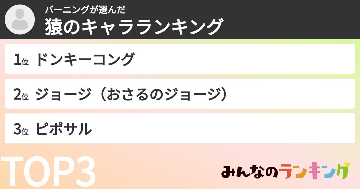 バーニングさんの「猿のキャラランキング」