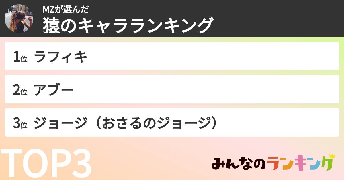 MZさんの「猿のキャラランキング」