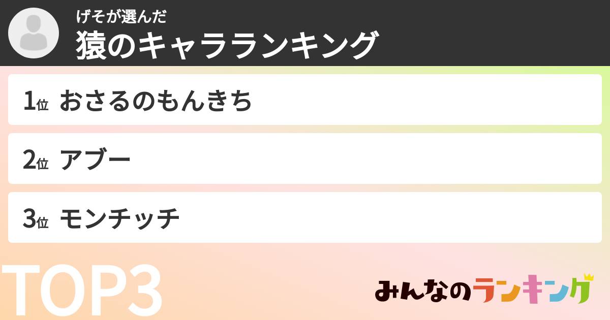 げそさんの「猿のキャラランキング」