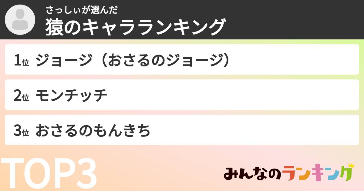 さっしぃさんの「猿のキャラランキング」