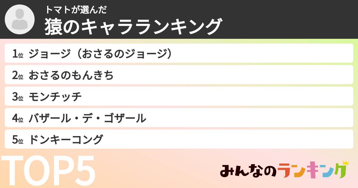 トマトさんの「猿のキャラランキング」
