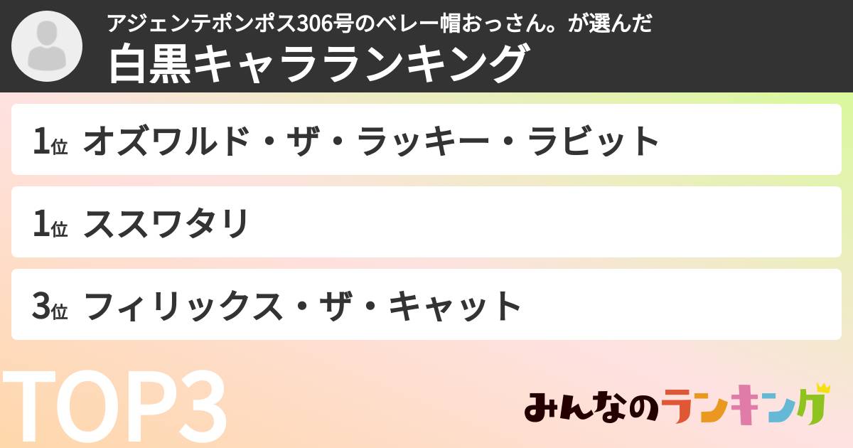 アジェンテポンポス306号のベレー帽おっさん。さんの「白黒キャラランキング」