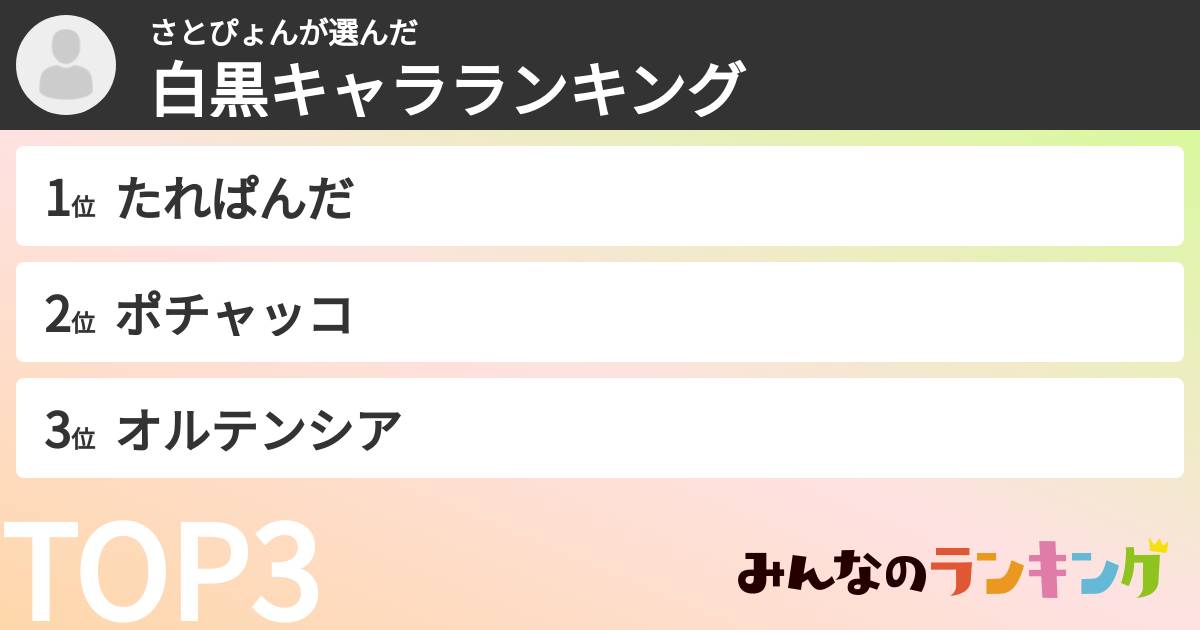 さとぴょんさんの「白黒キャラランキング」