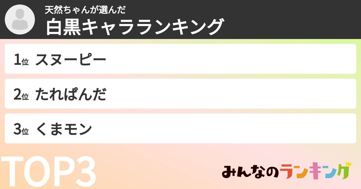 天然ちゃんさんの「白黒キャラランキング」