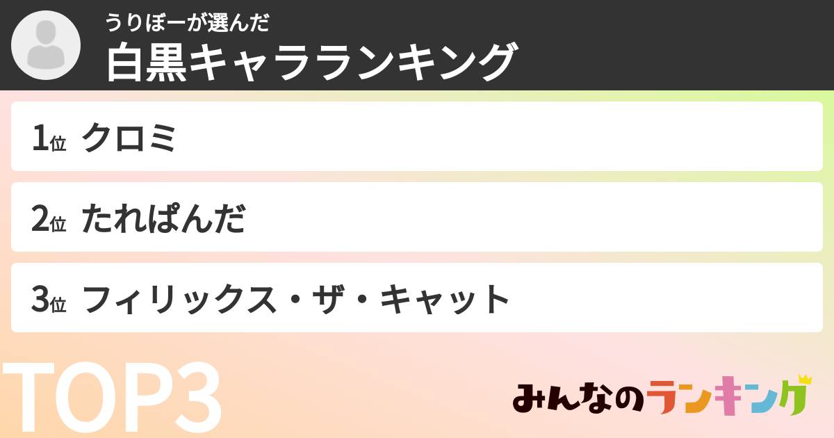 うりぼーさんの「白黒キャラランキング」