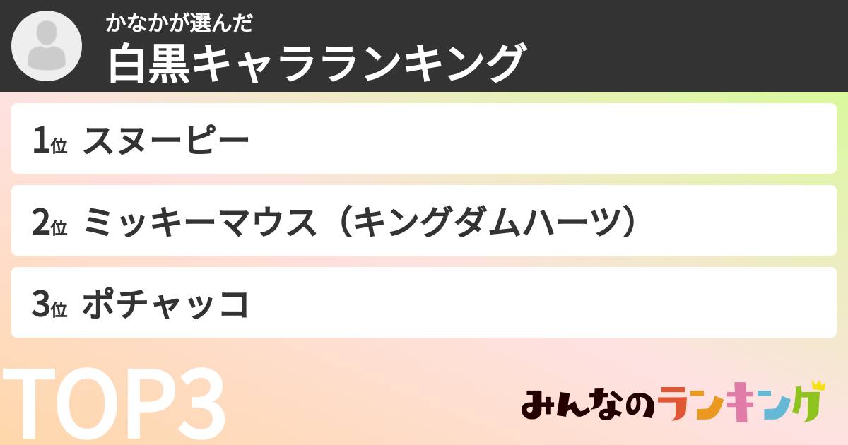かなかさんの「白黒キャラランキング」