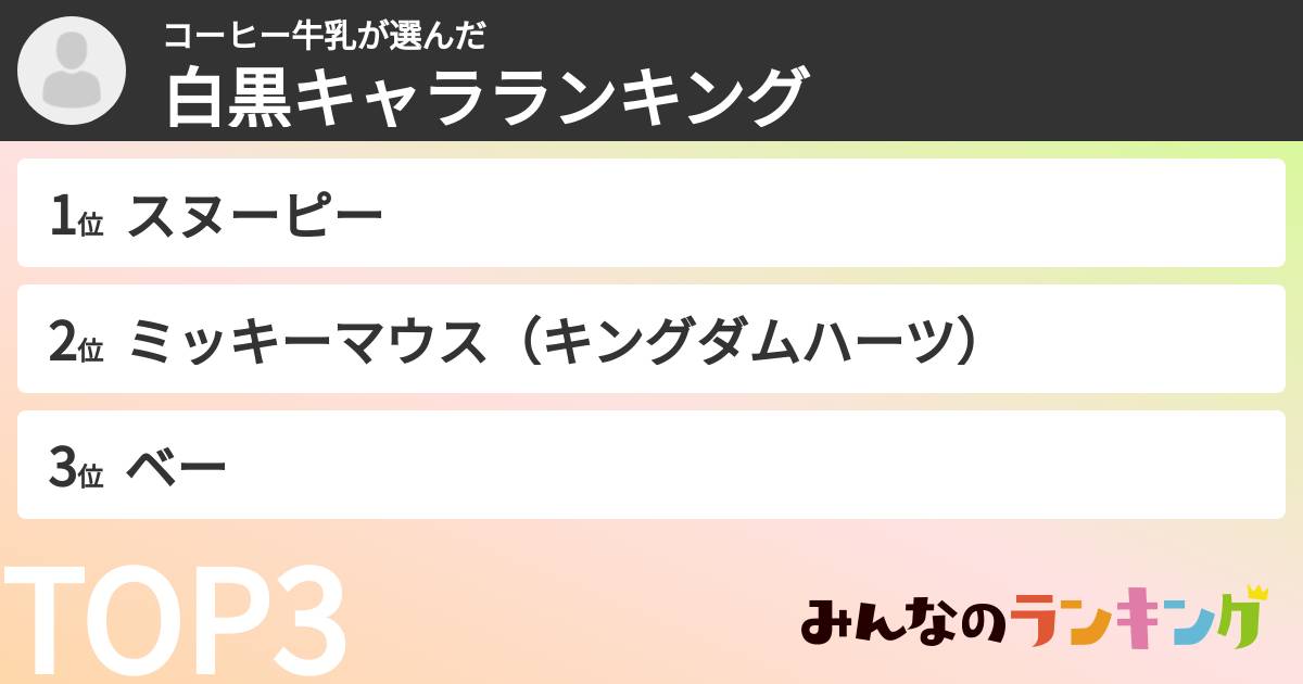 コーヒー牛乳さんの「白黒キャラランキング」