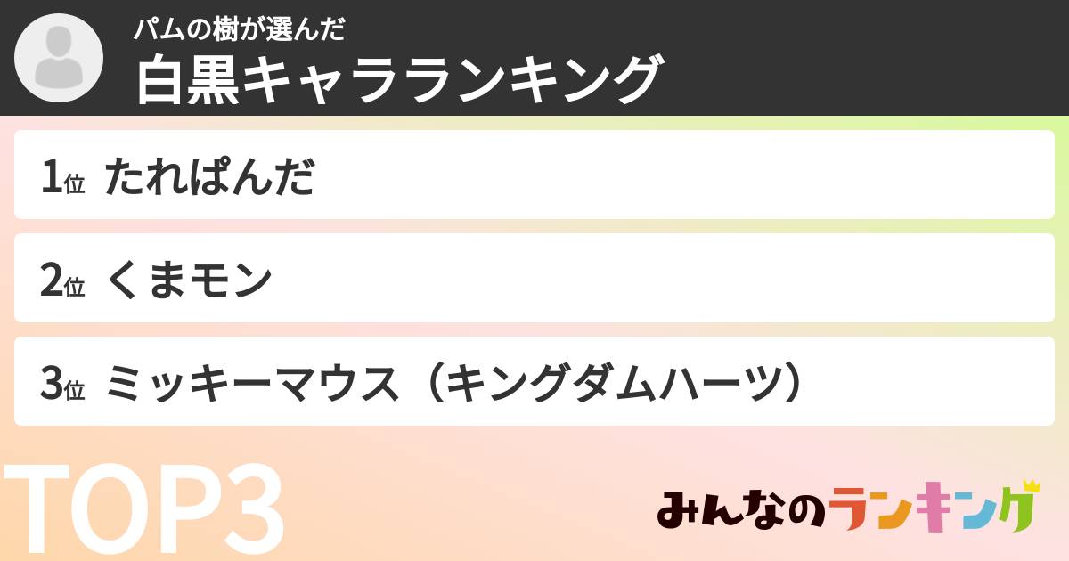 パムの樹さんの「白黒キャラランキング」