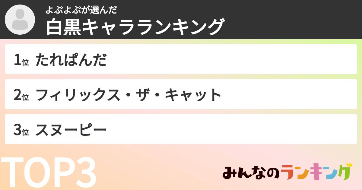 よぷよぷさんの「白黒キャラランキング」