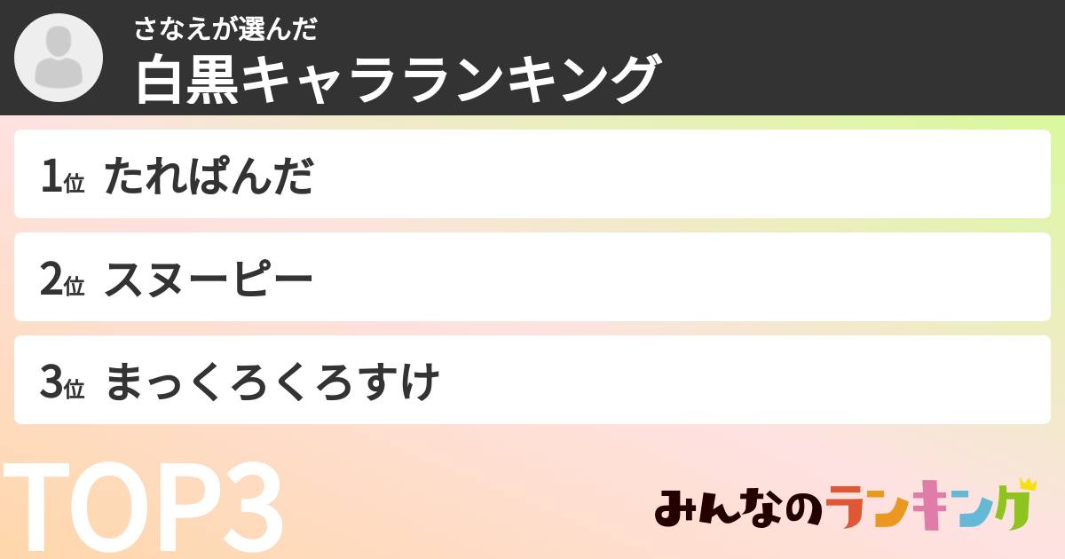 さなえさんの「白黒キャラランキング」