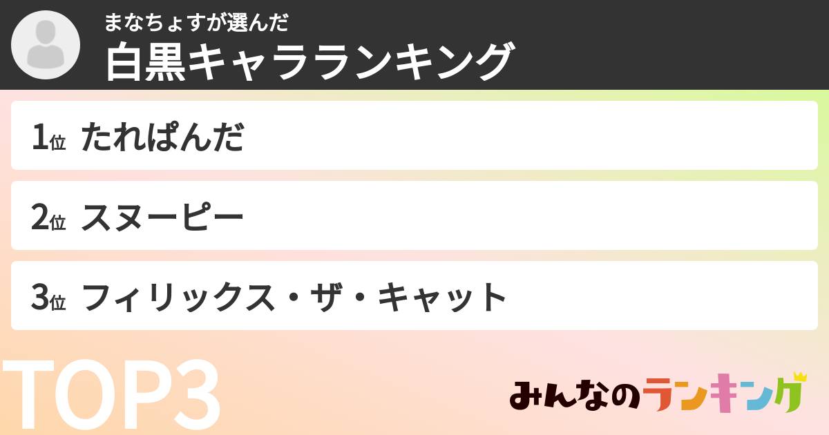 まなちょすさんの「白黒キャラランキング」